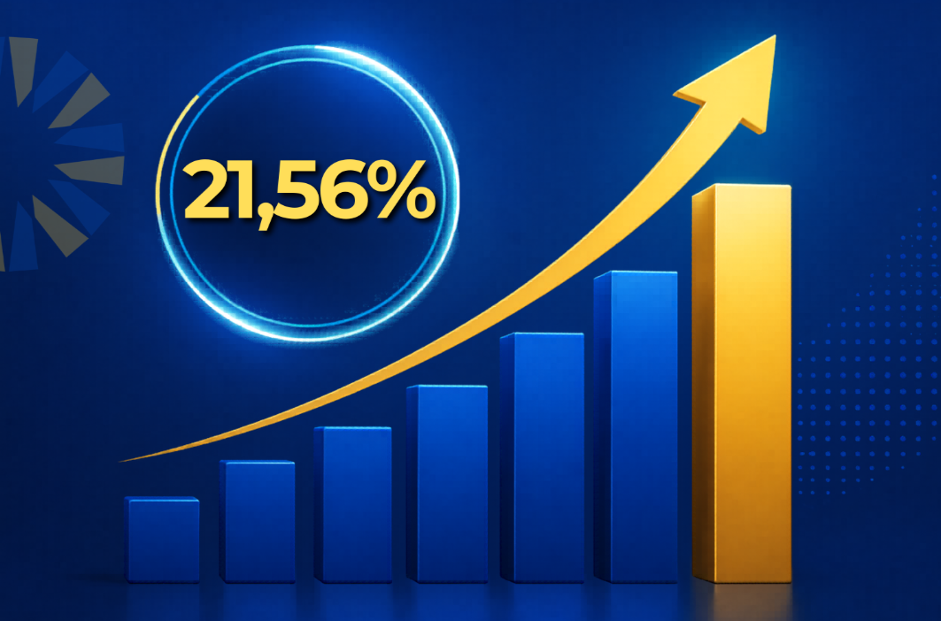Governo do Tocantins registra aumento superior a 20% nas operações de crédito em 2025